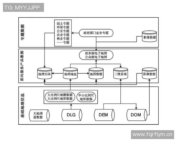 杭州滑板队团队协作表现的数据分析与提升策略探讨