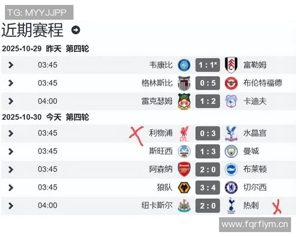 英超联赛每支球队比赛场数介绍及赛程安排详解 英超联赛每支球队比赛场数介绍及赛程安排详解