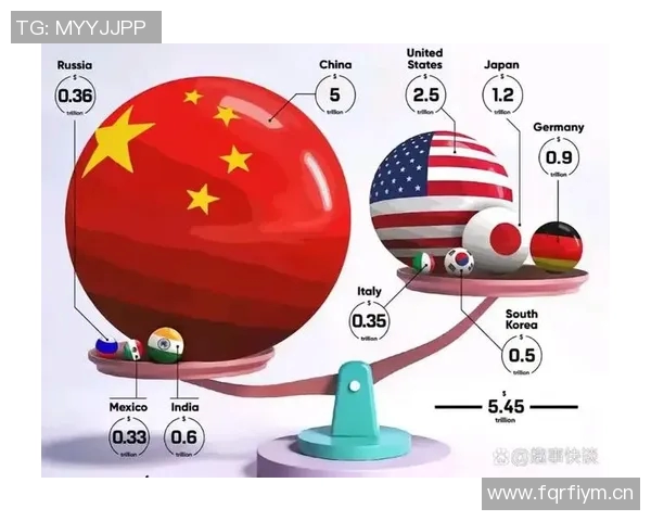全球政治格局变化与大国竞争的未来趋势分析与应对策略 全球政治格局变化与大国竞争的未来趋势分析与应对策略